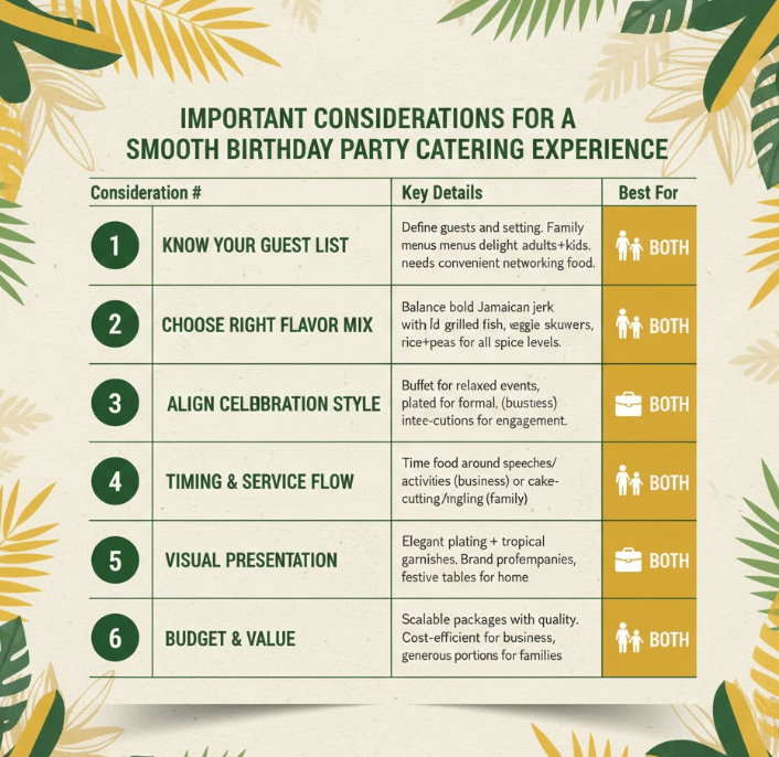 important considerations for a smooth birthday party catering experience