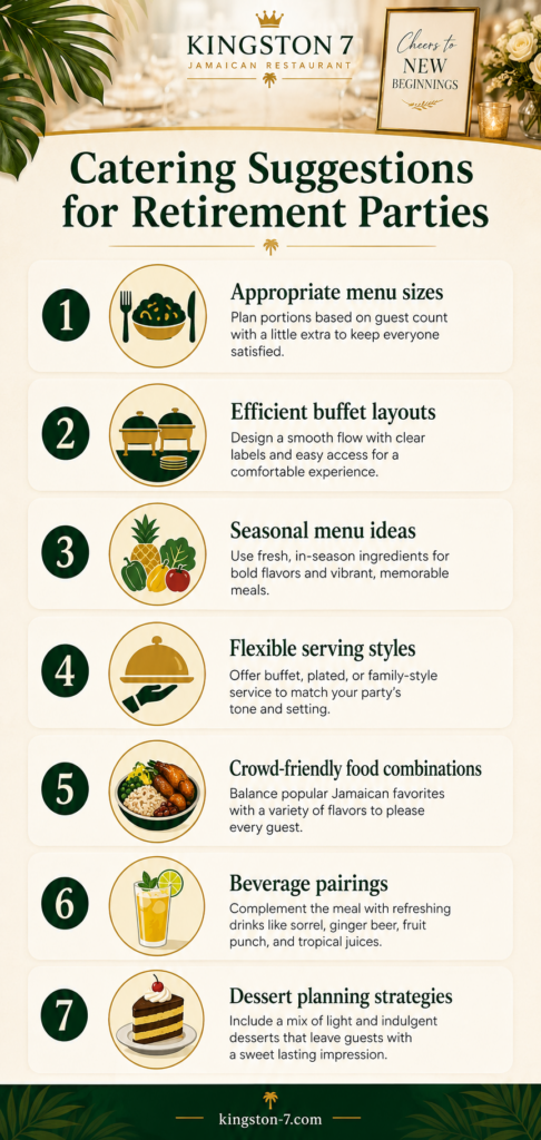 catering suggestions for retirement parties